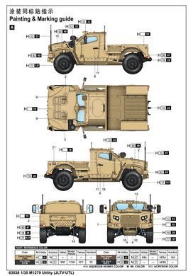 Збірна модель 1/35 американська тактична машина M1279 Utility (JLTV-UTL) I Love Kit 63538