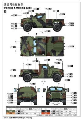 Збірна модель 1/35 американська тактична машина M1279 Utility (JLTV-UTL) I Love Kit 63538