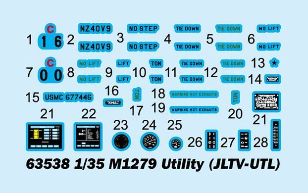 Збірна модель 1/35 американська тактична машина M1279 Utility (JLTV-UTL) I Love Kit 63538