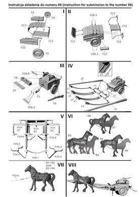 Assembly model 1:72 military chariot Three-horse cavalry front for 37mm Bofors gun wz. 36 Firs