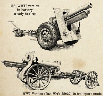 Збірна модель 1/35 американська 155-мм гаубиця M1918 Das Werk 35023