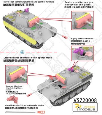 Сборная модель 1/72 Pz.Kpfw. V Ausf. G Panther ночной прицел FG1250 Sperber Vespid Models VS720008