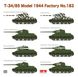 Збірна модель 1/35 середній танк T-34/85 Model 1944 Factory No.183 Rye Field Model 5083